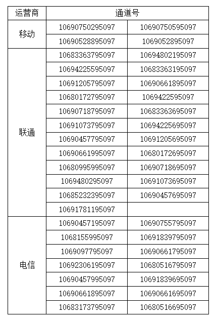 ABPAY钱包
